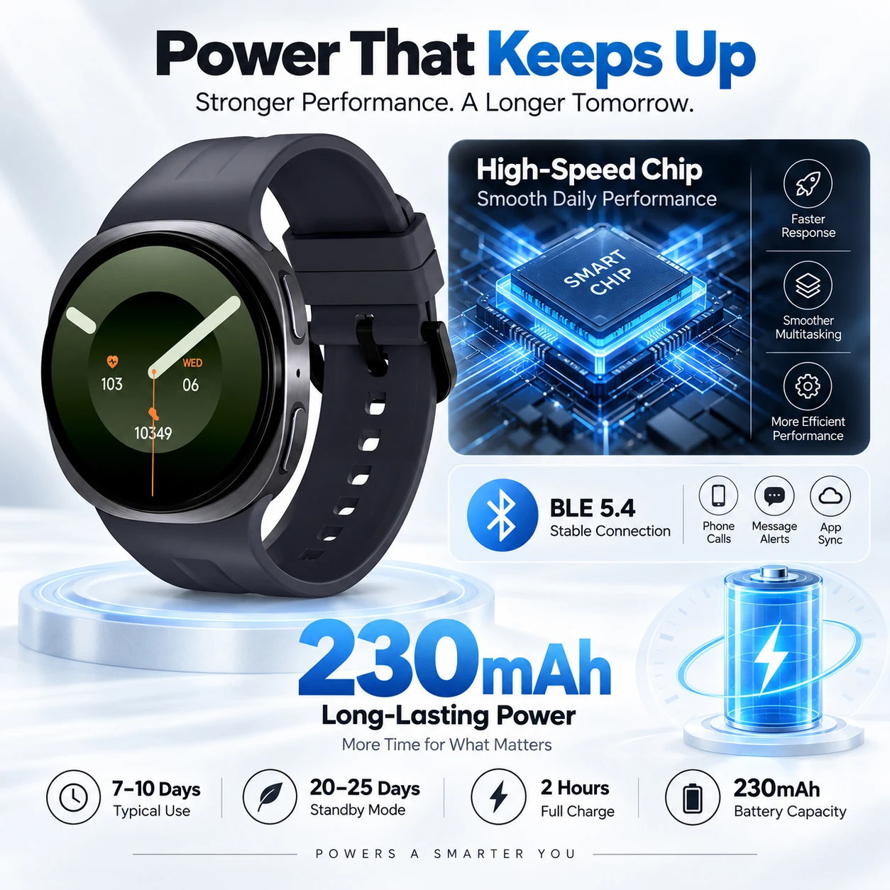 Fashion Classic Smart Watch 9  - огляд і ціна Outdoor Lighting Wireless