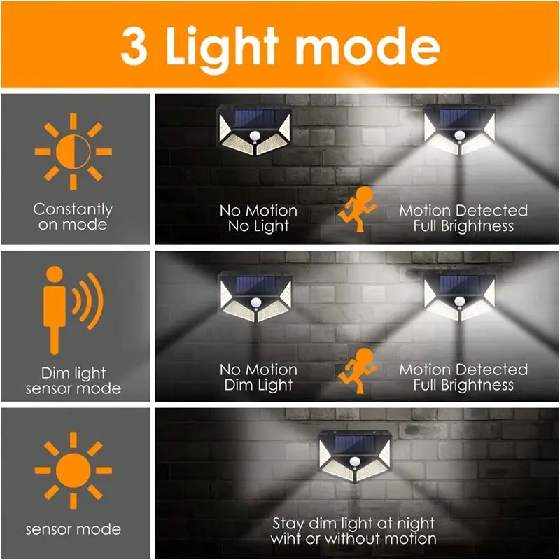 100LED Outdoor Solar Garden Li - огляд і ціна Outdoor Lighting Pathway